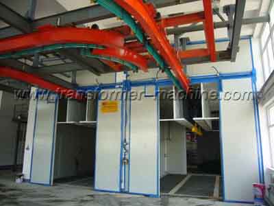 Transformer radiator coating plant